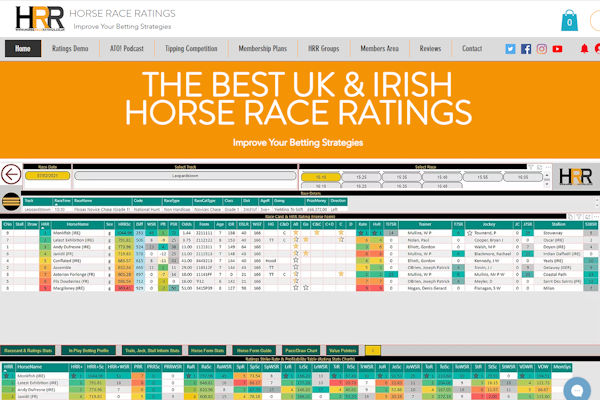 Horse Racing Form Ratings